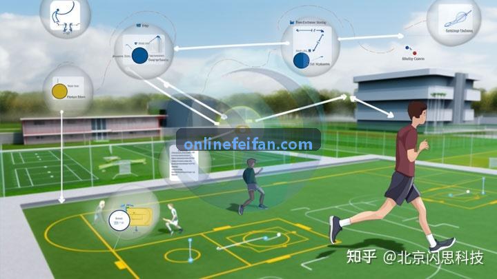 数据安全与隐私合规